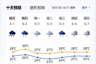 摩根称赞哈弗茨：你让很多批评者收回了自己的话，也包括我