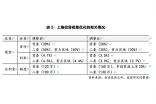 媒体人：若特鲁西埃执教国足会好些？扬帅下课后国脚才敢说真相